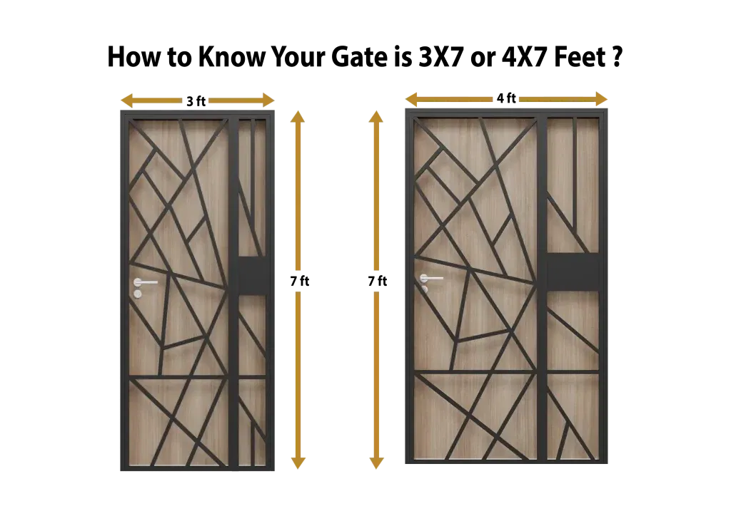 gate size guide