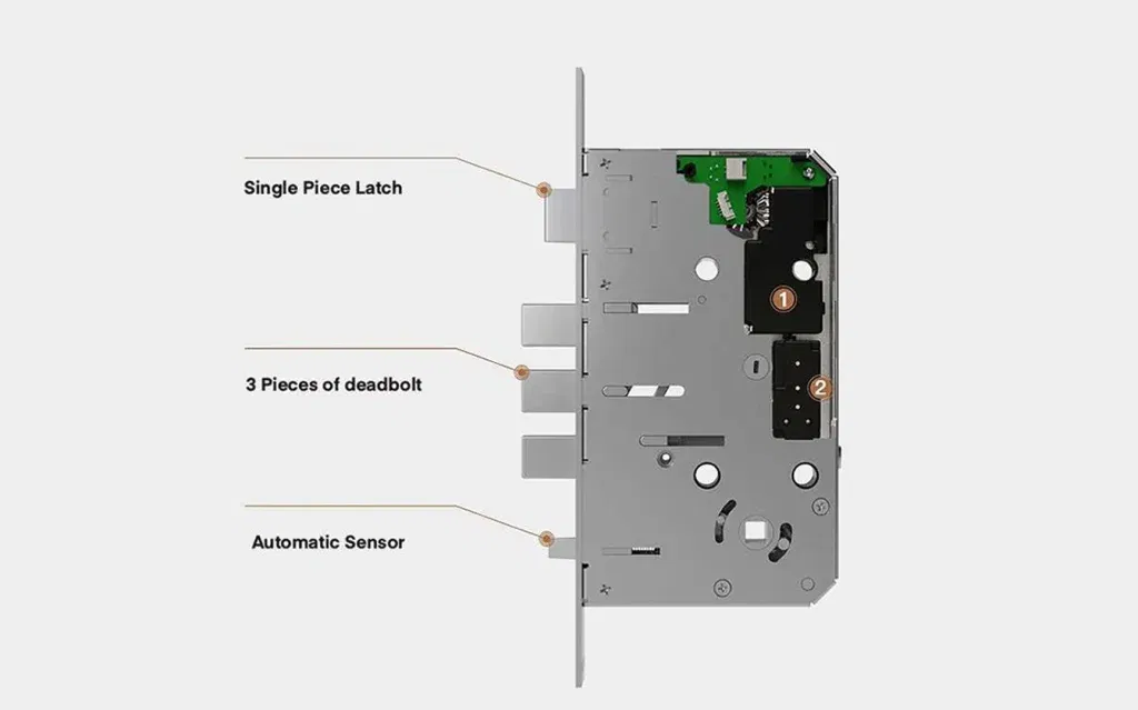 Digital lock Mechanism